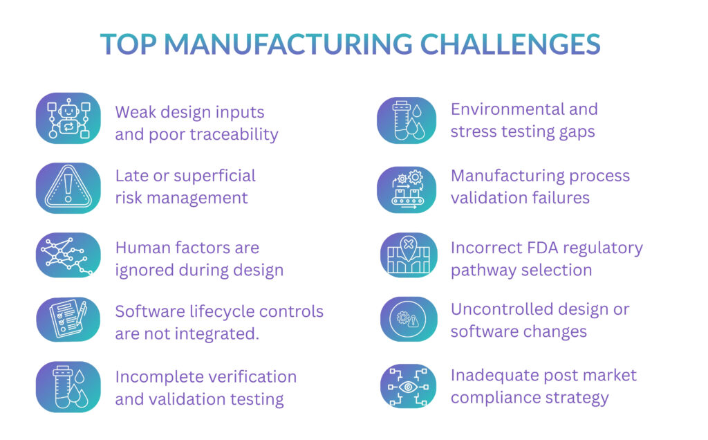 Top Manufacturing Challenges
